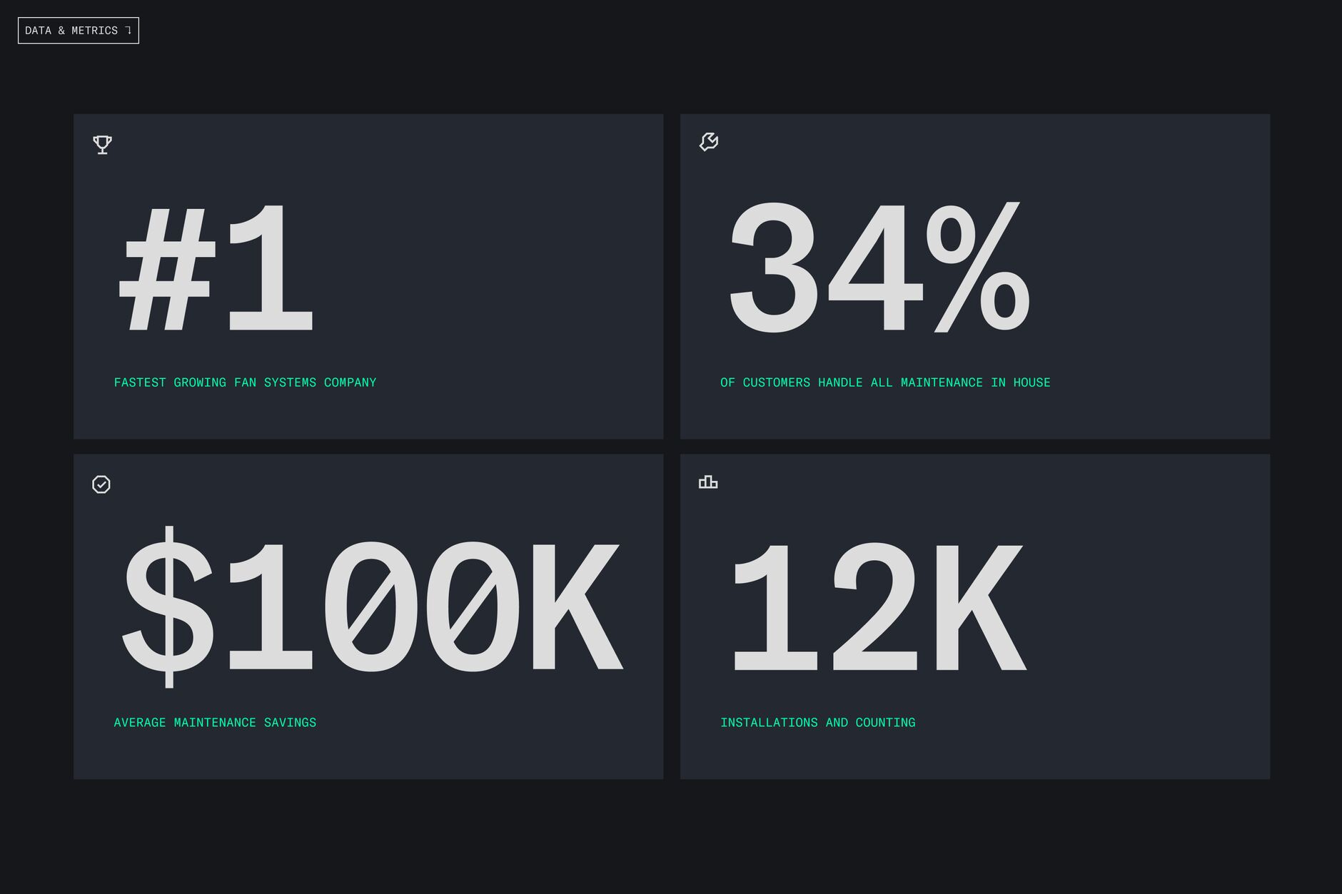 Qpac stats